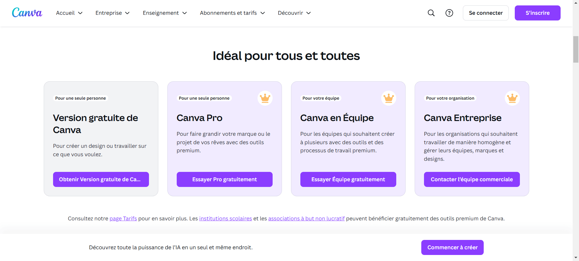 Canva Tarif